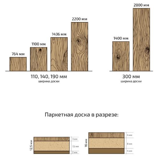 пепел